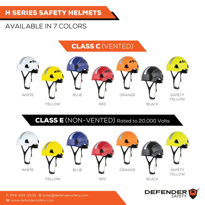 Defender Safety H1-CH Safety Helmet Hard Hat with Visor ANSI Z89.1 for Construction (White w/Visor) - Image 4